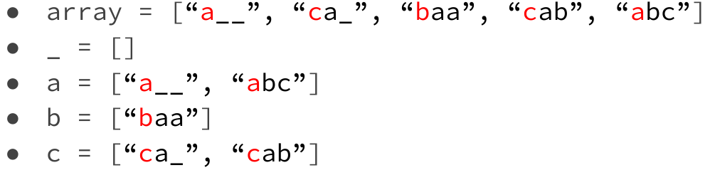 The first-position buckets group a and abc, then baa, then ca and cab