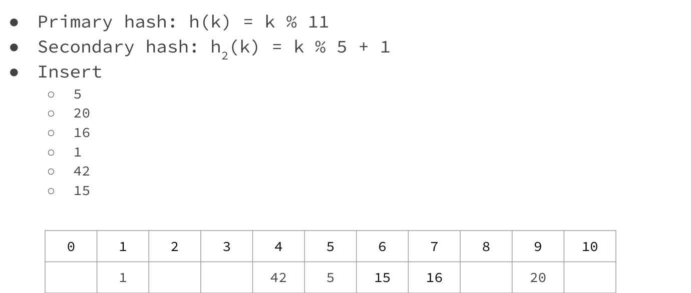 Different key-dependent increments produce this completed table