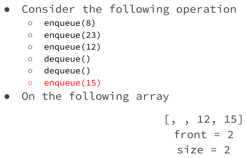 Array queue leaves two unused front slots and stores 12 and 15 with front index two and size two