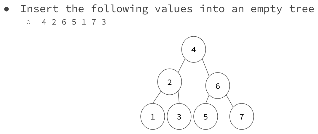 Inserting 4, 2, 6, 5, 1, 7 and 3 creates a height-two BST rooted at 4