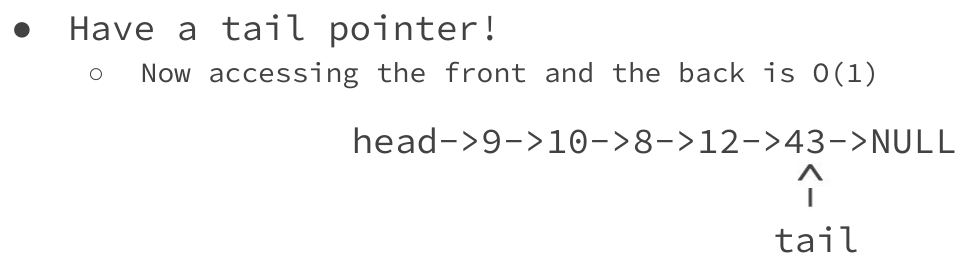 Linked queue head reaches 9, 10, 8, 12 and 43; tail points directly to the final node 43