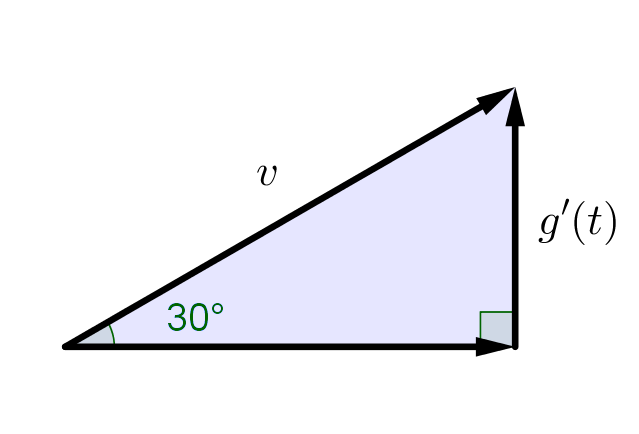 Right triangle representing a mountain road inclined at 30 degrees and its vertical altitude component