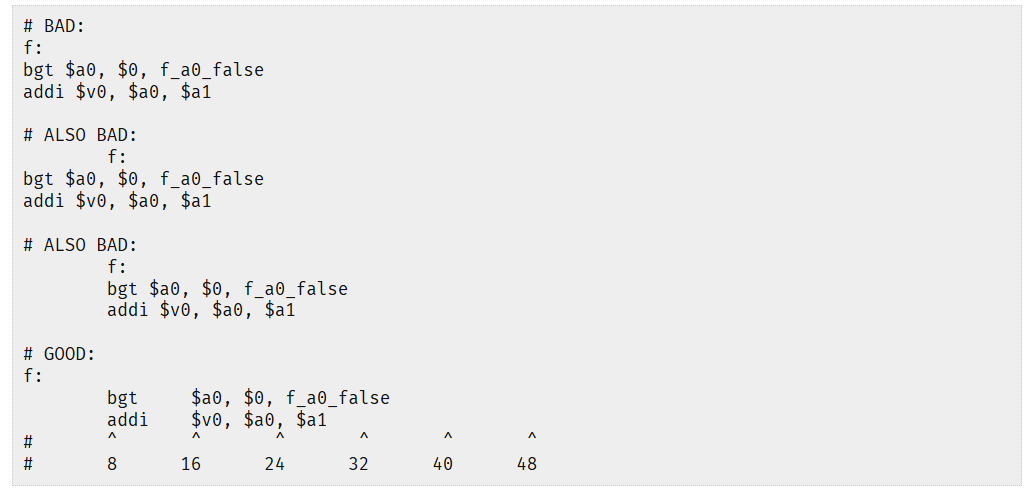 Examples of poorly and correctly aligned MIPS assembly code using 8-column tab stops